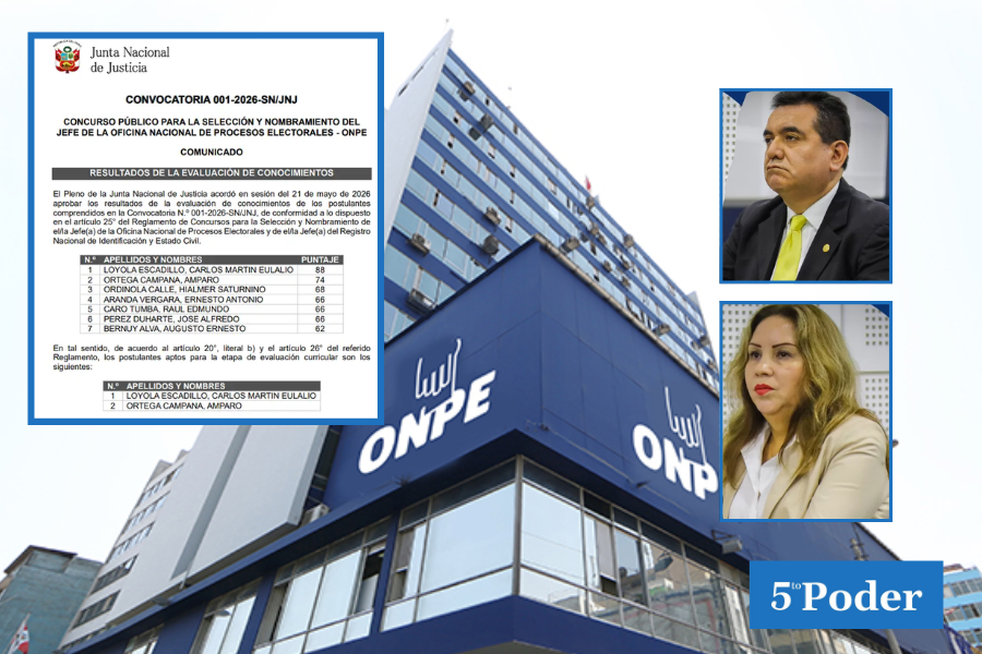 Dos candidatos continúan en proceso para el cargo de jefe de la ONPE.