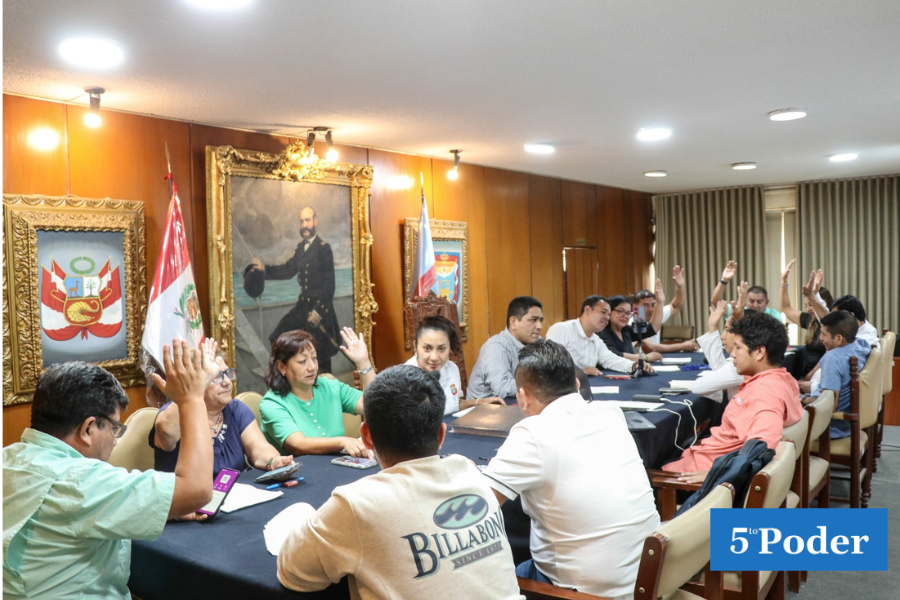 Concejo de Piura aprueba Plan de Desarrollo Turístico Local 2025-2030.
